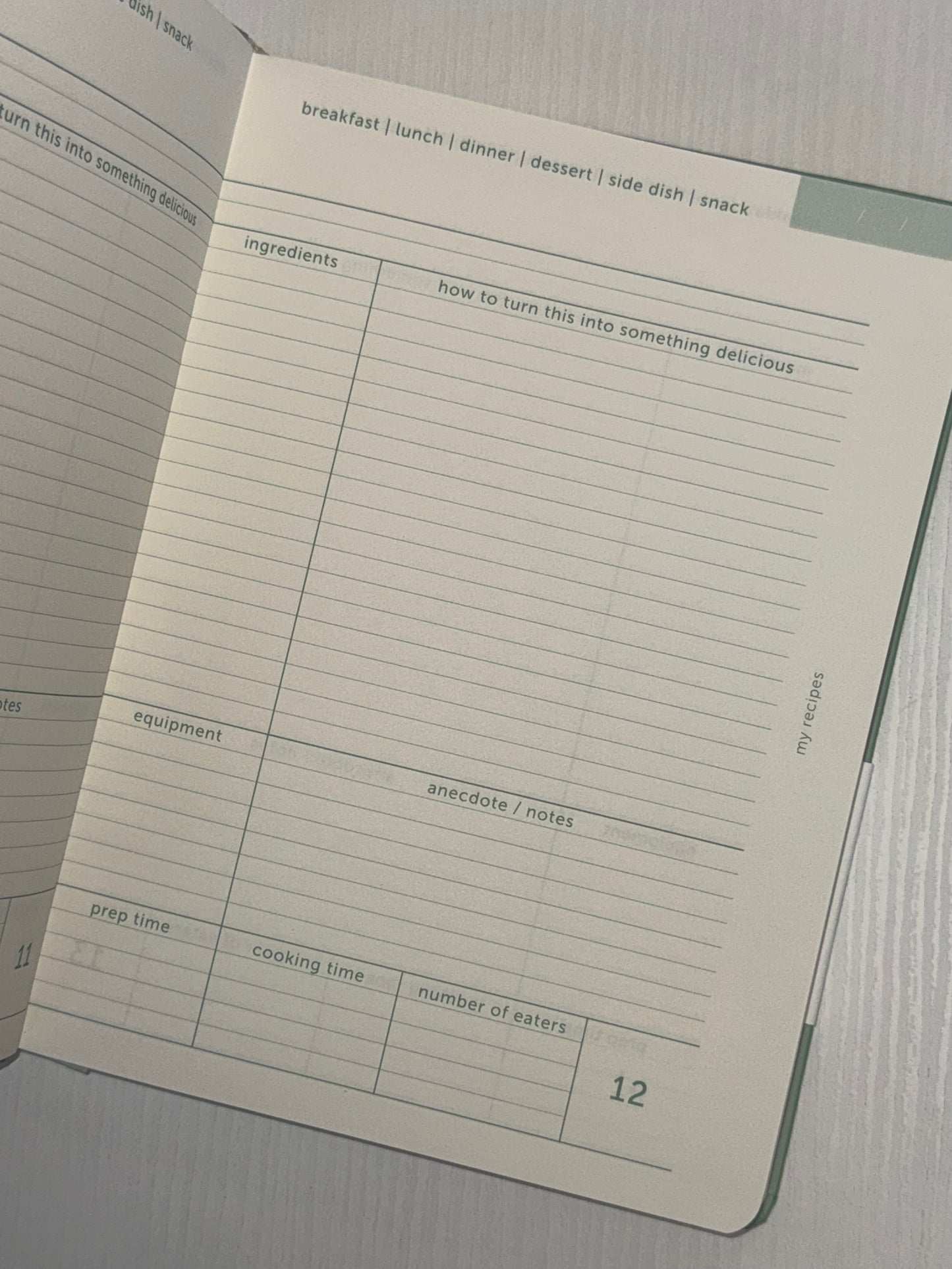 Journal de cuisine